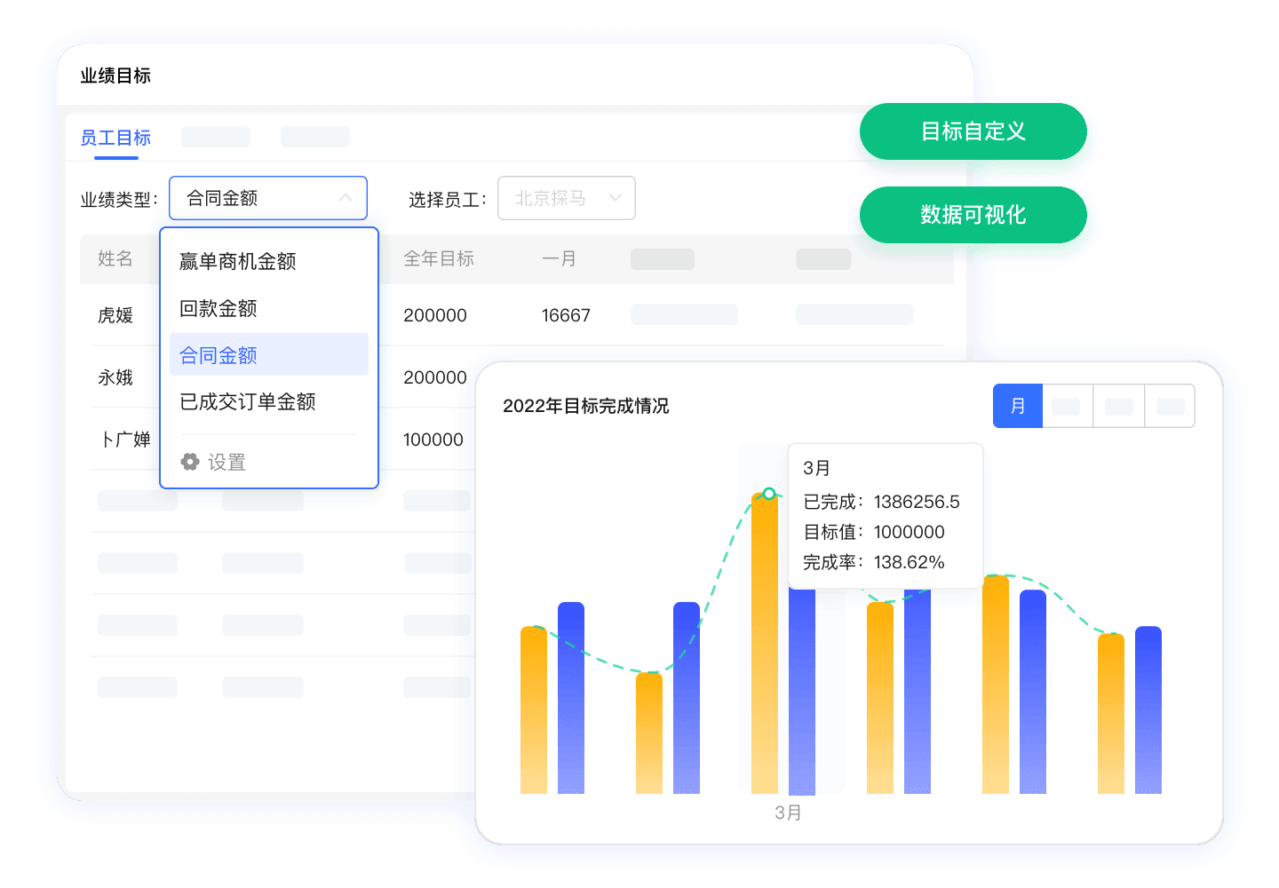 企业微信主流SCRM厂商优缺点｜私域运营选型全面解析 2026